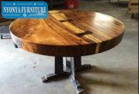 Bundar kaki tiga Bundar kaki tiga